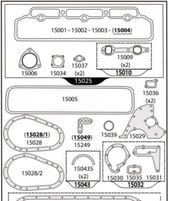 JUEGO JUNTAS MOTOR 1518 HIBRIDO S/TAPA